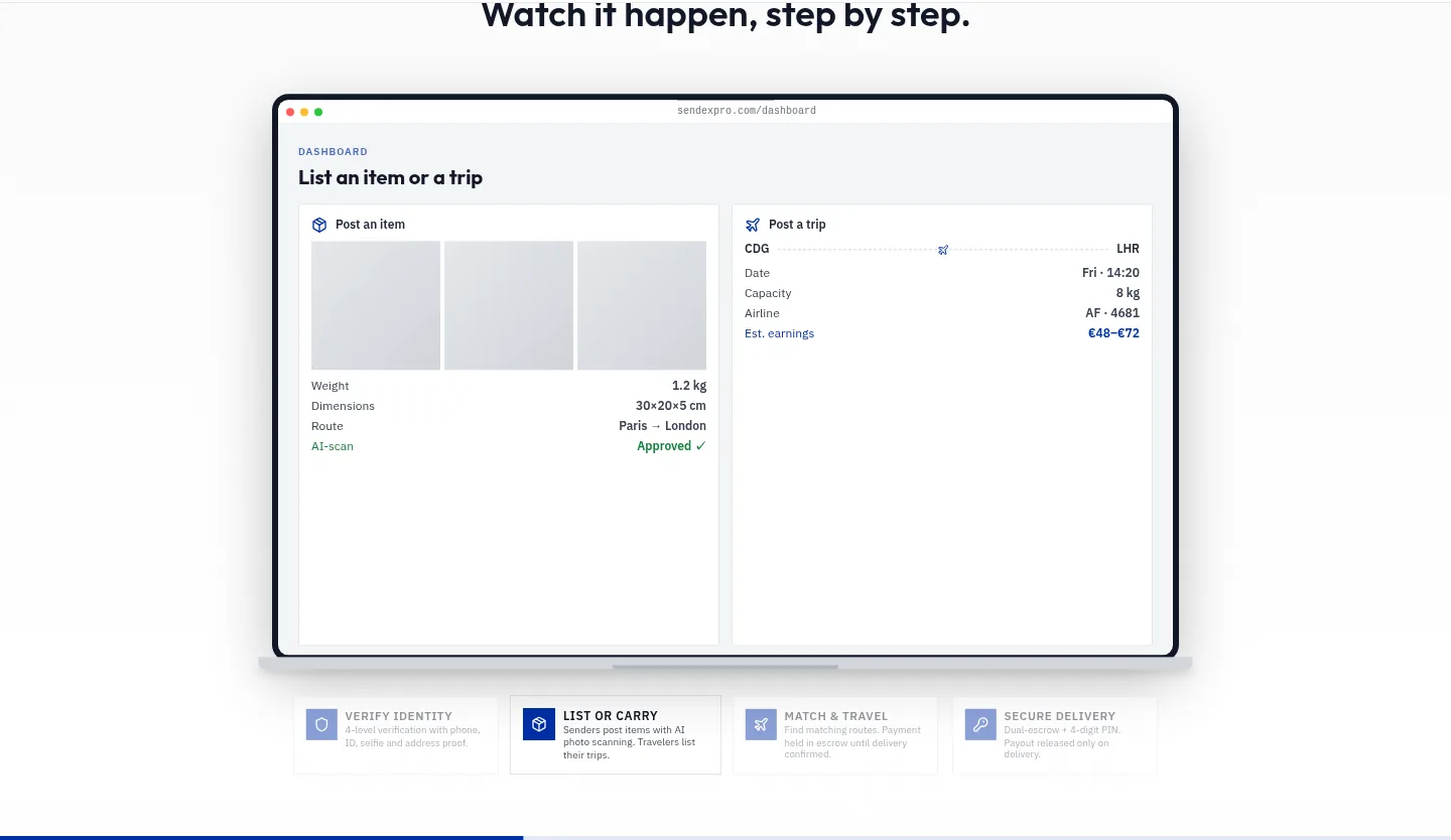 Live dashboard — post an item or list a trip